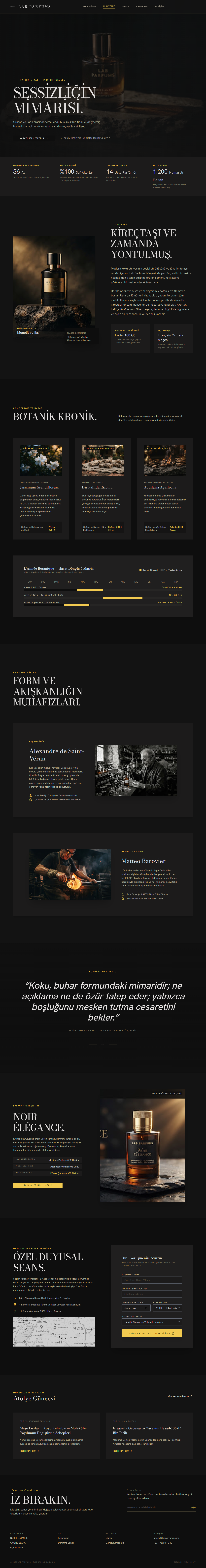 Lab Parfums — Premium Parfüm & Koku Sanatı Web Sitesi detay