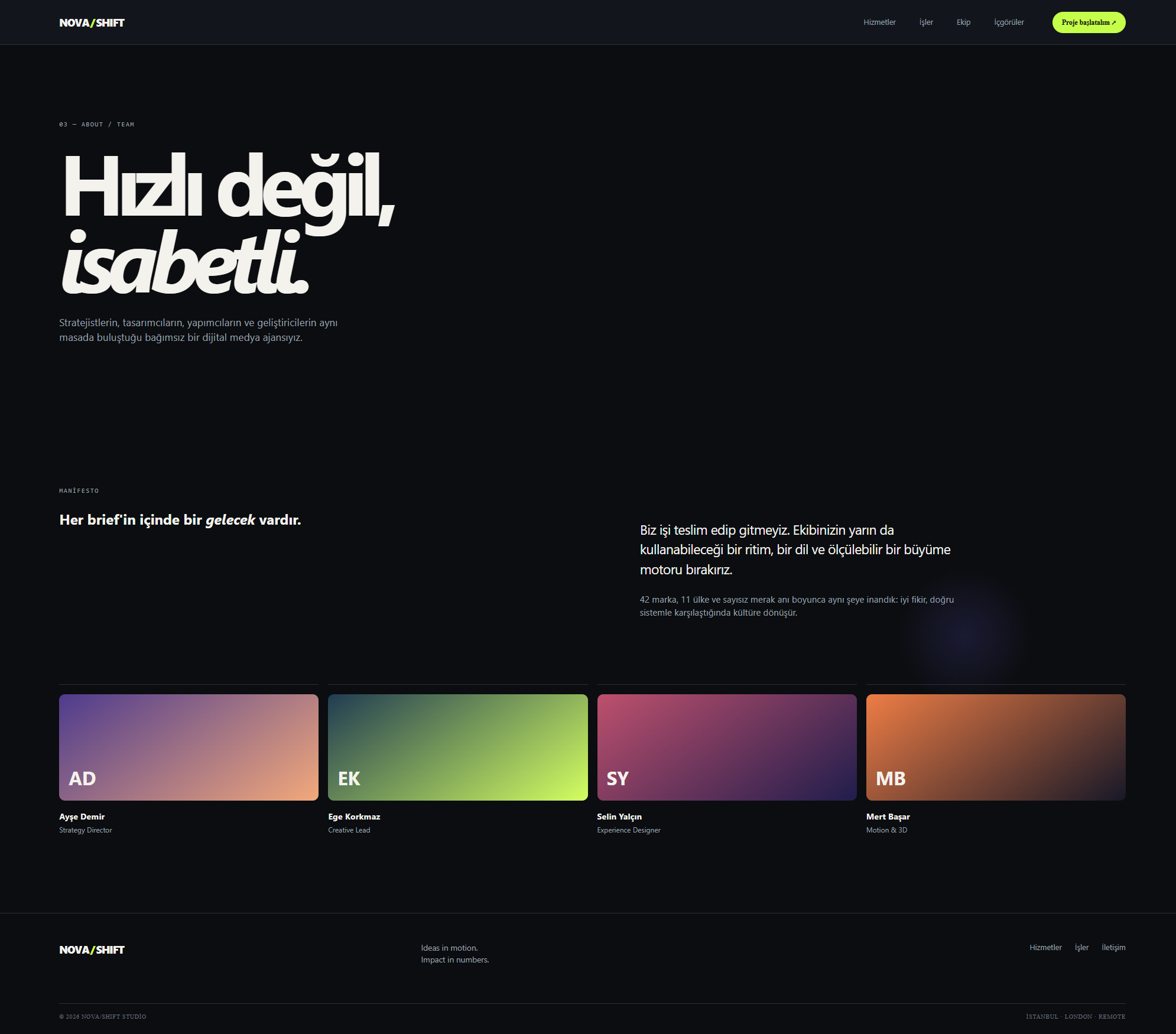 NOVA / SHIFT — Dijital Stüdyo & Özel CMS Platformu detay