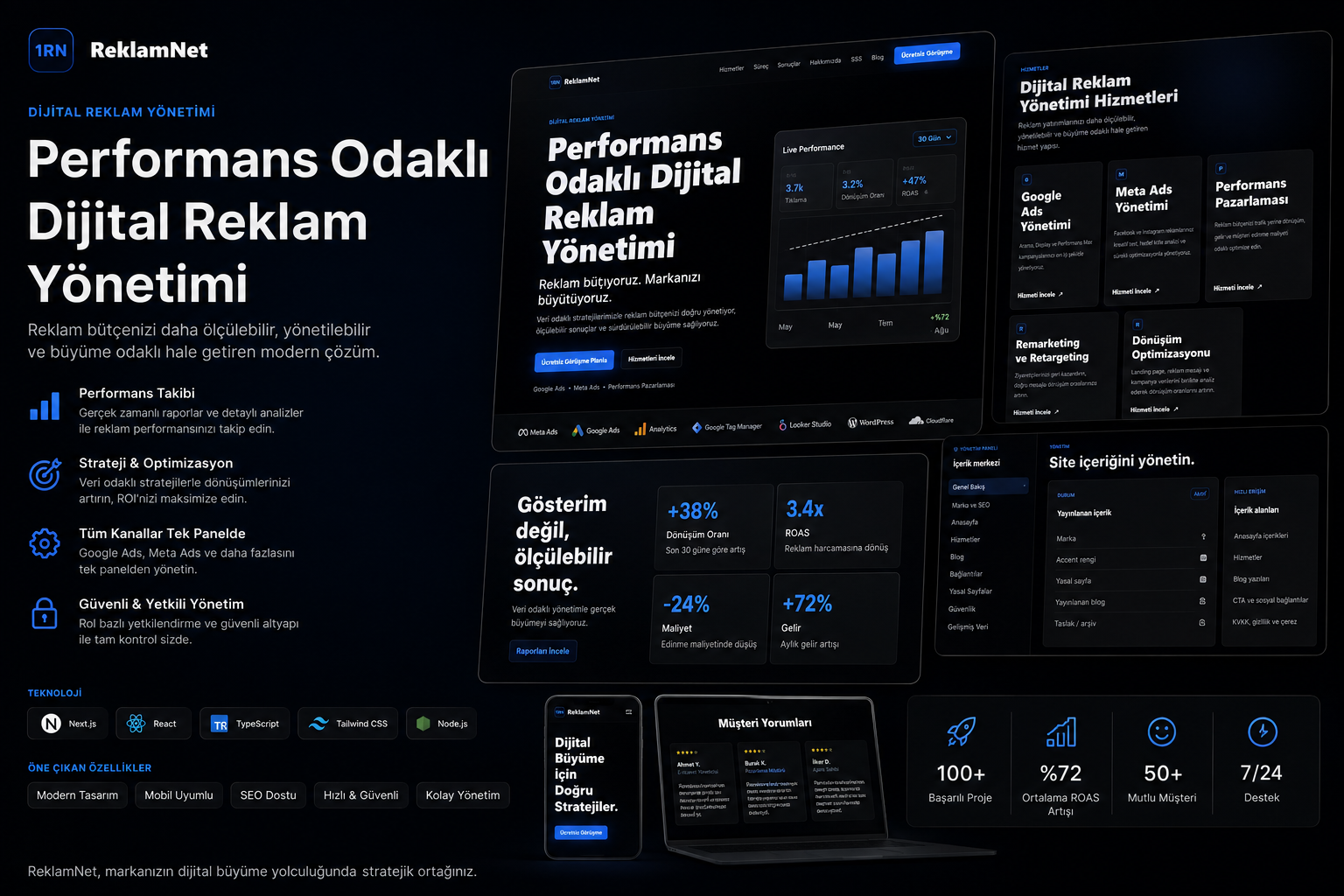 ReklamNet - Dijital Reklam & Medya Ajansı Web Sitesi