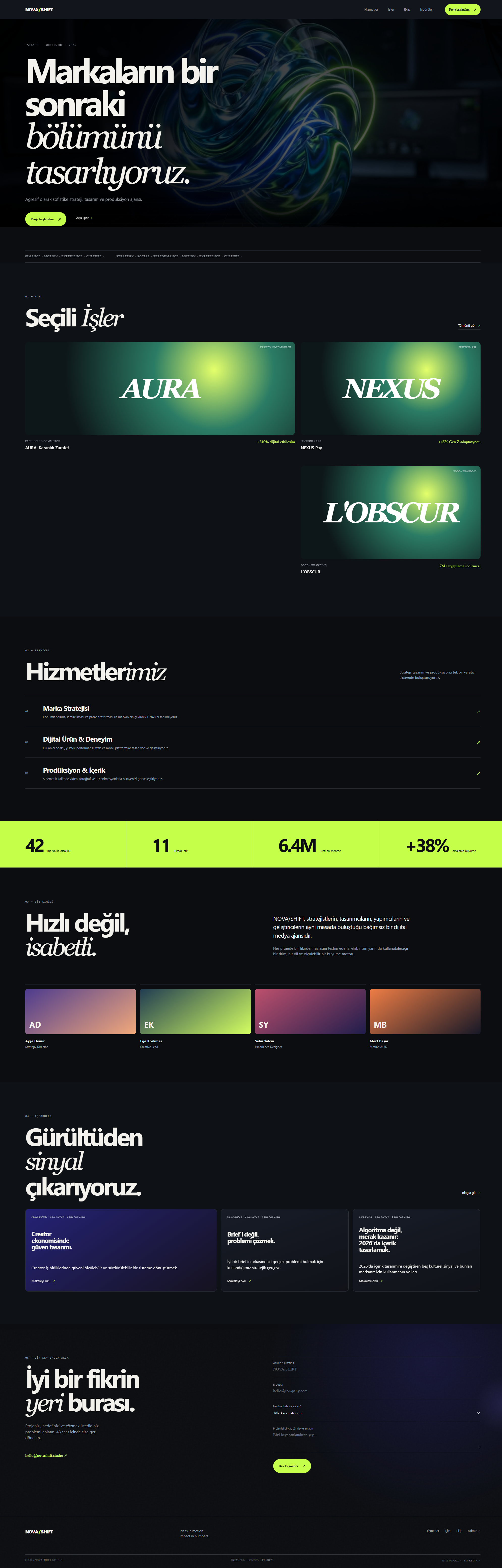 NOVA / SHIFT — Dijital Stüdyo & Özel CMS Platformu detay
