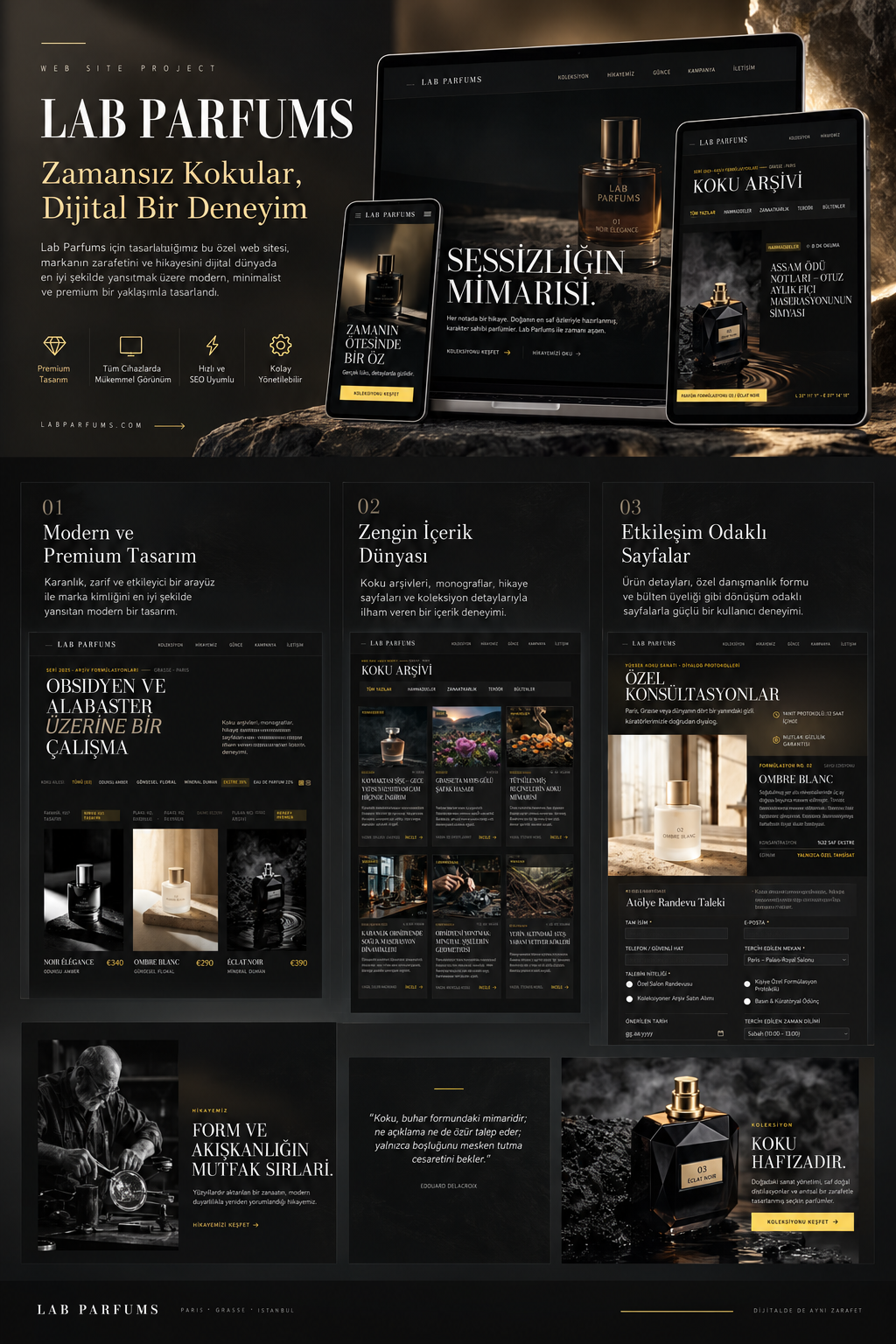 Lab Parfums — Premium Parfüm & Koku Sanatı Web Sitesi