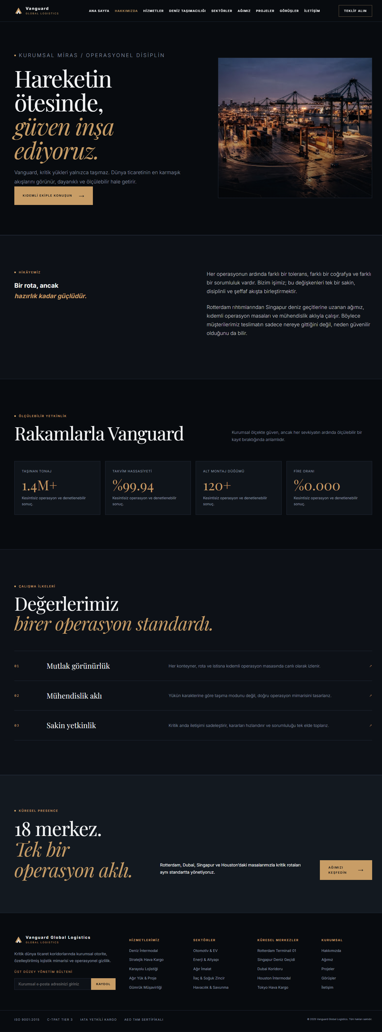 Vanguard Global Logistics detay